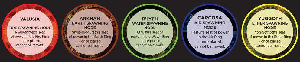 Spawning-Nodes